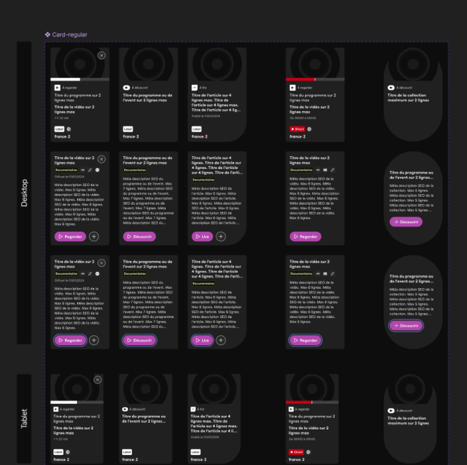 France.tv design system overview