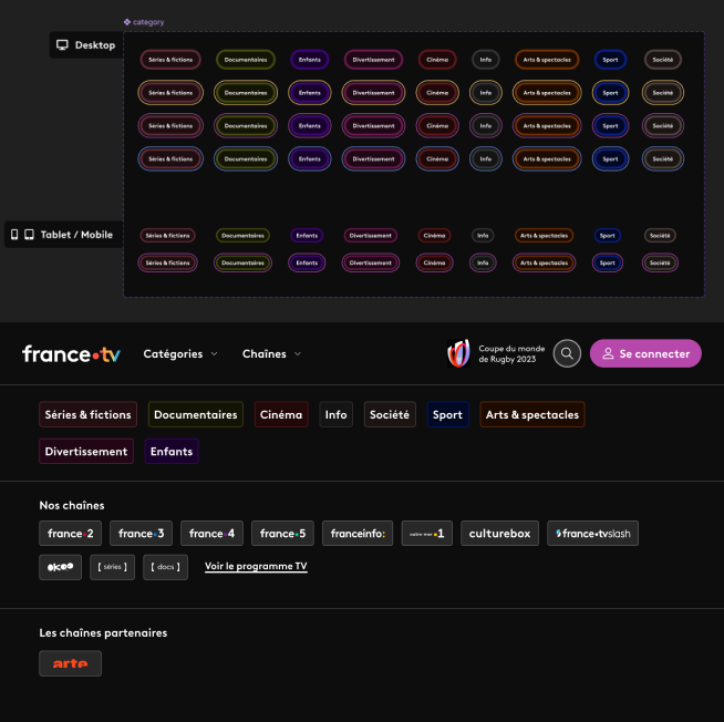 France.tv component library