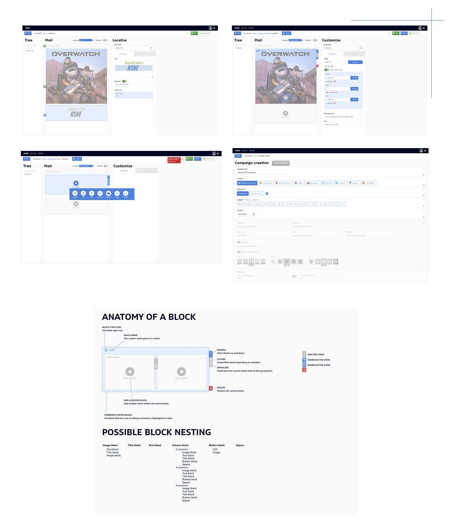 CRM and email campaign design