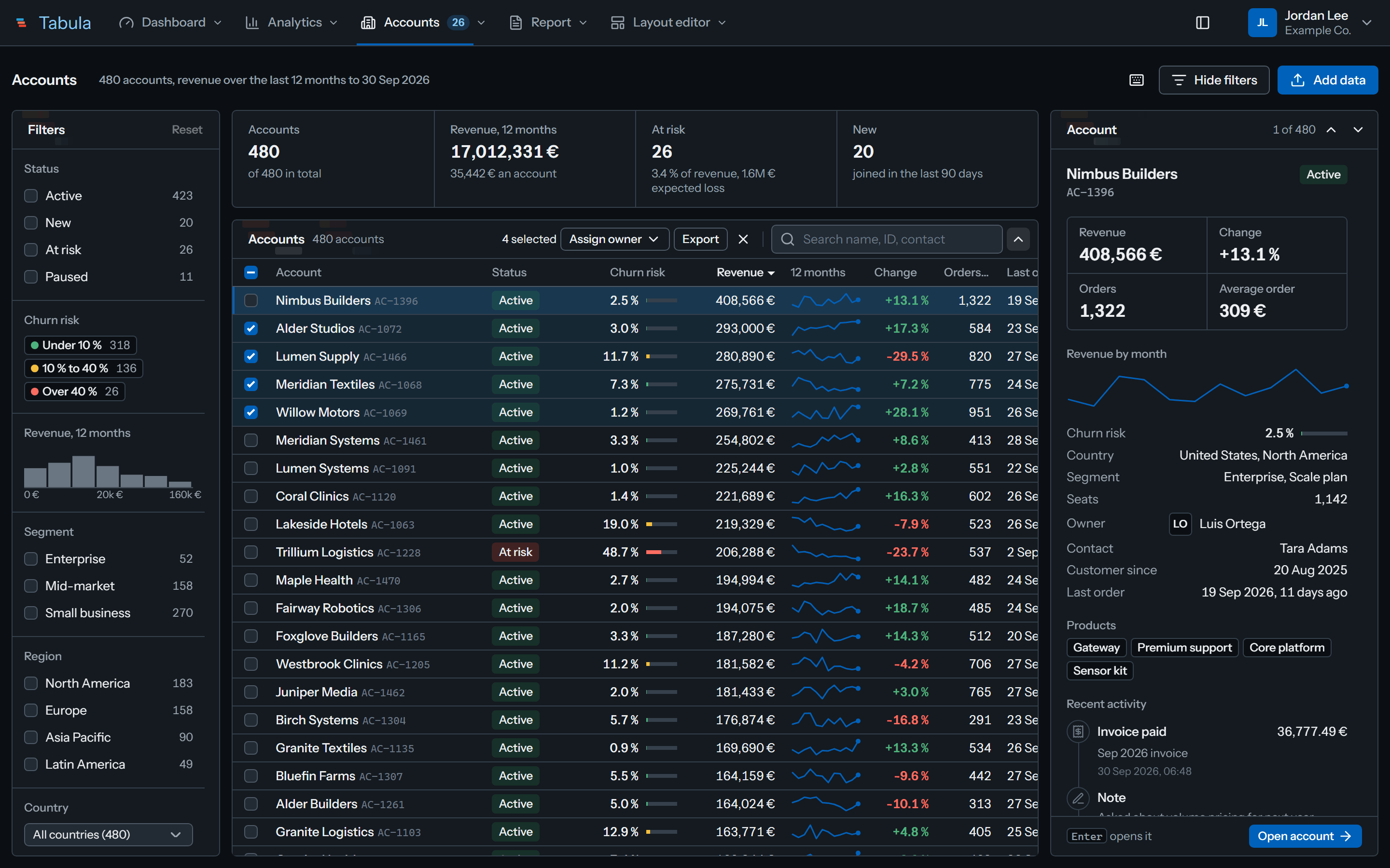 Tabula accounts table in the dark theme, four rows checked and the detail pane open