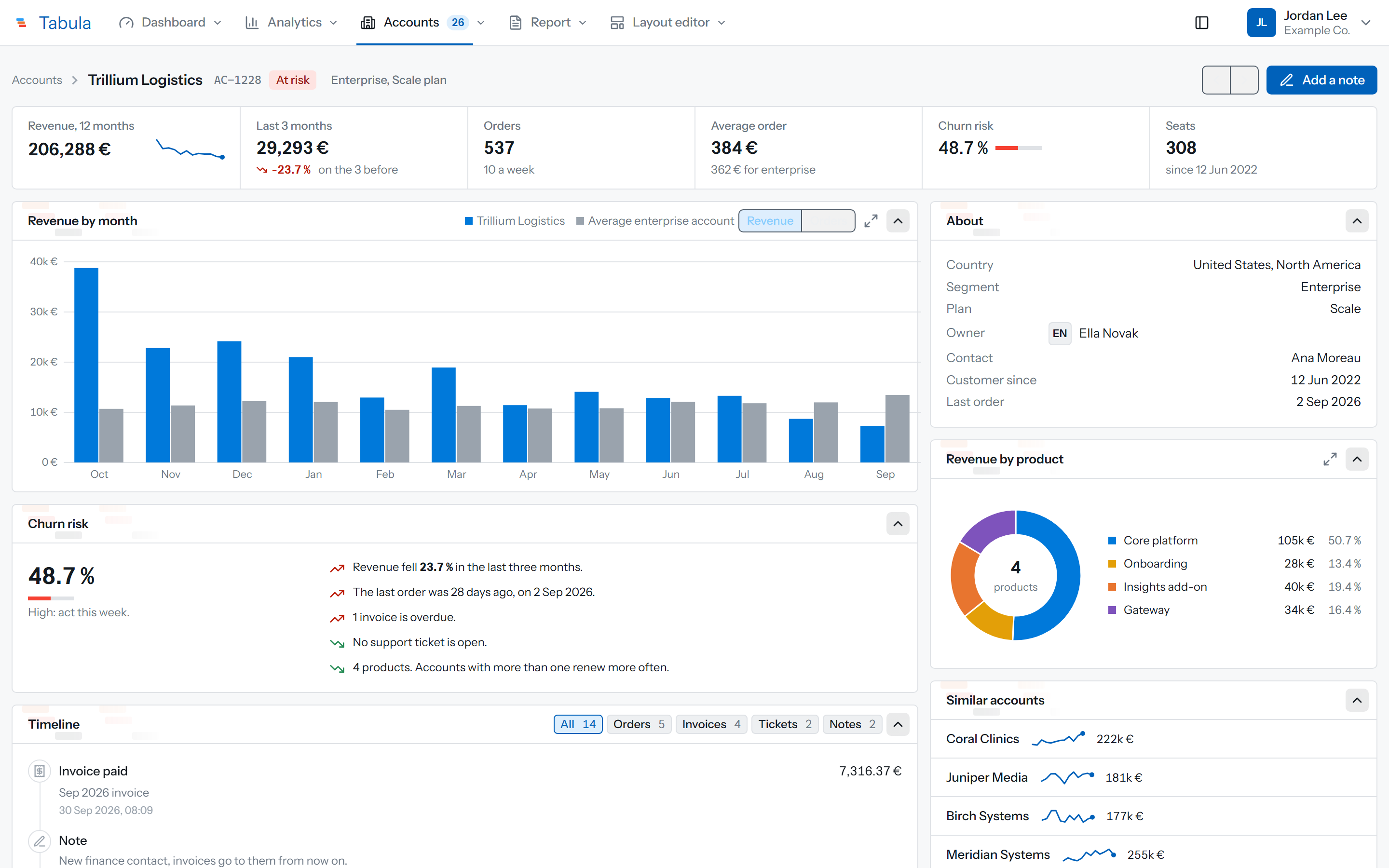 Tabula account detail page in the light theme
