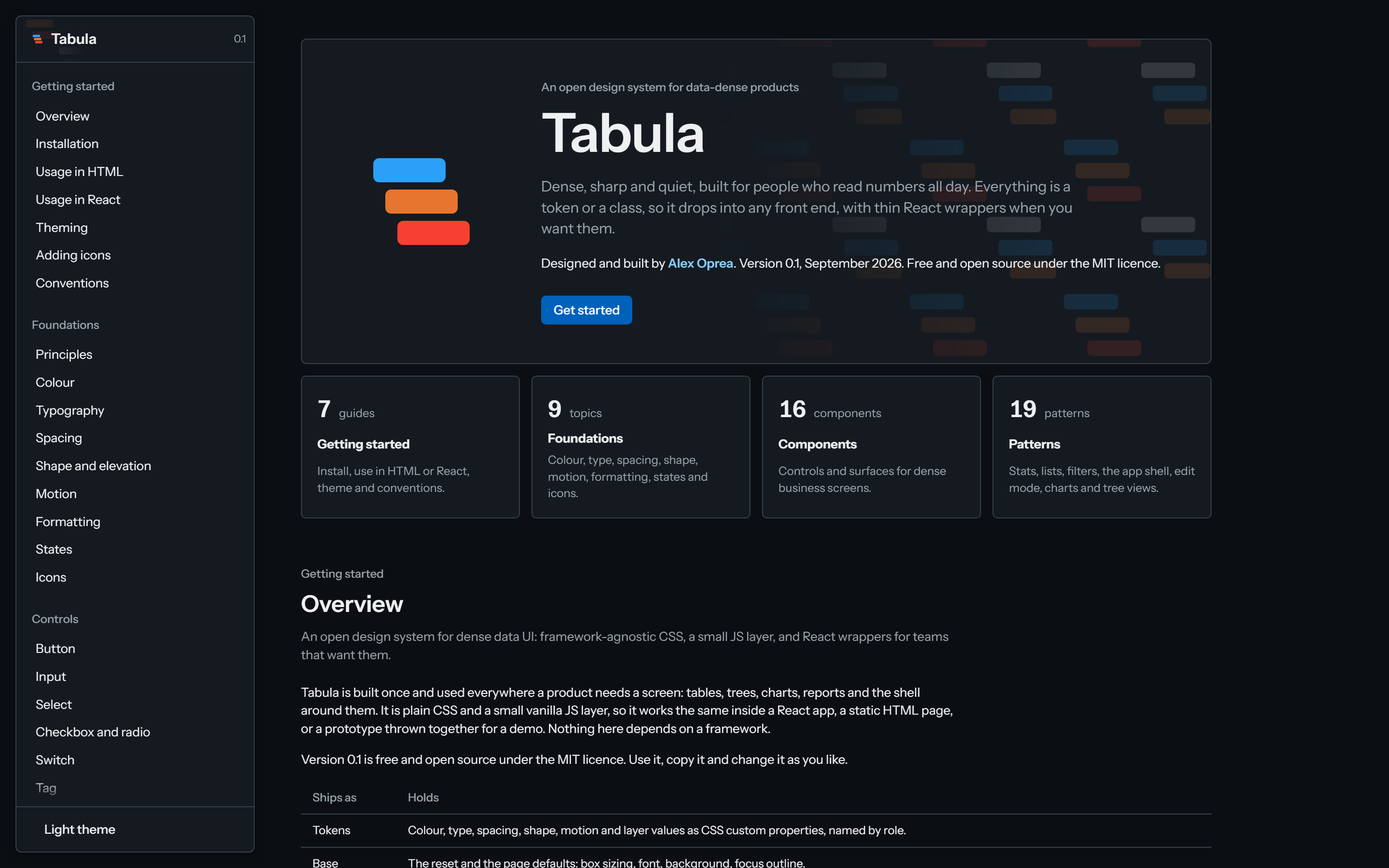 Tabula documentation home in the dark theme, with the stack logo
