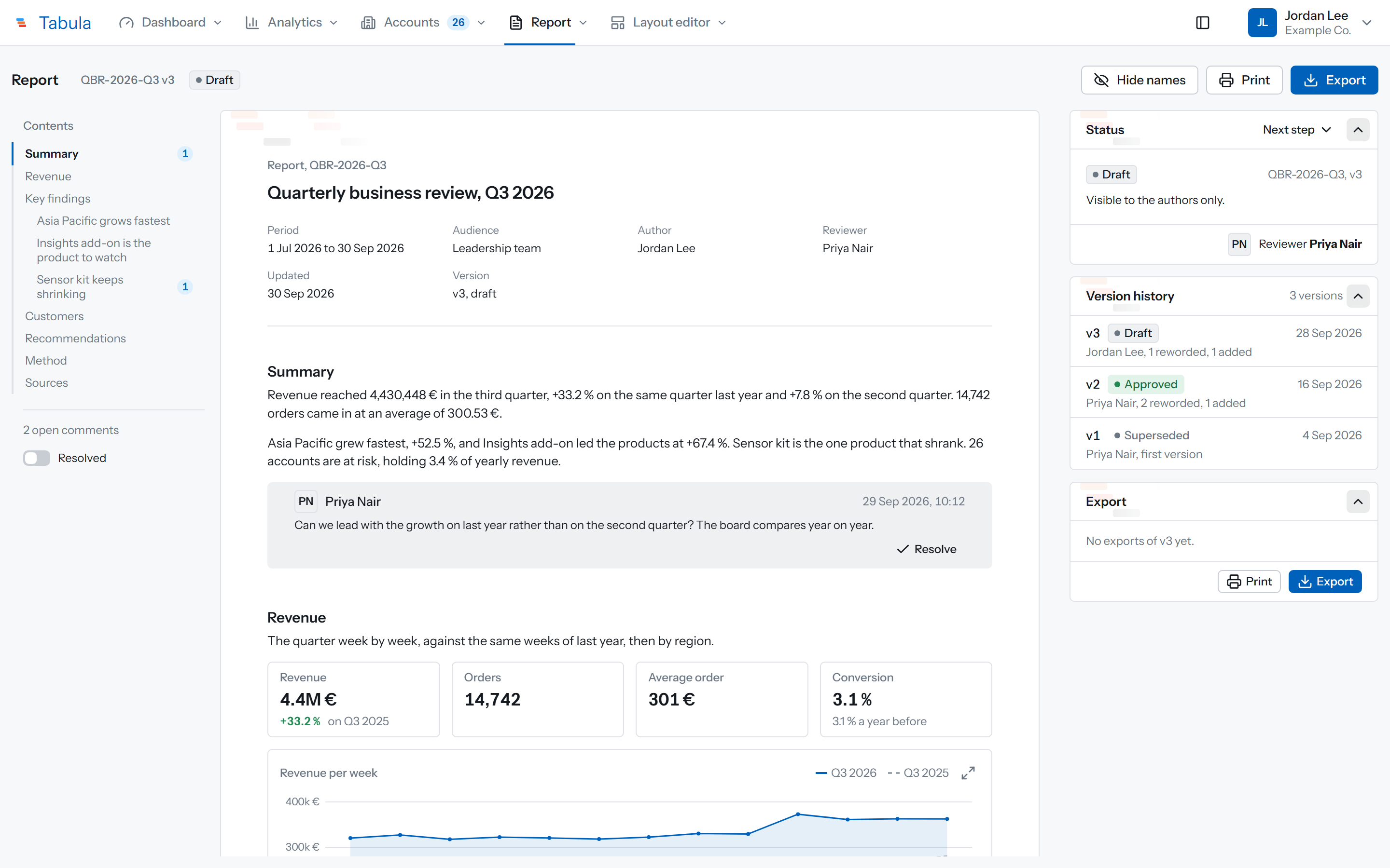 Tabula quarterly business review report in the light theme, with an inline comment